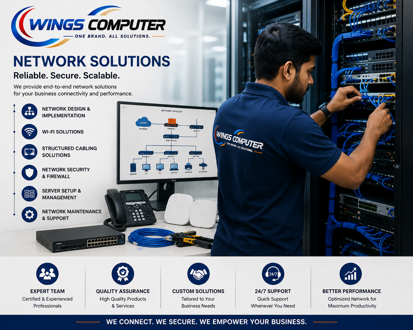 Network solutions service